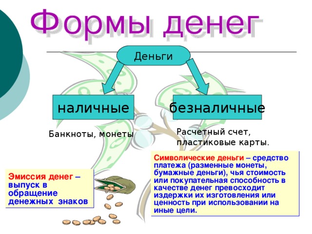 Деньги безналичные наличные Расчетный счет, пластиковые карты. Банкноты, монеты Символические деньги – средство платежа (разменные монеты, бумажные деньги), чья стоимость или покупательная способность в качестве денег превосходит издержки их изготовления или ценность при использовании на иные цели. Эмиссия денег  – выпуск в обращение денежных знаков 