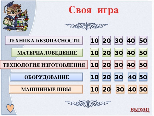 Своя игра 20 30 40 50 Техника безопасности 10 10 20 30 40 50 материаловедение Технология изготовления 10 50 40 30 20 оборудование 30 50 40 20 10 Машинные швы 30 40 50 20 10  