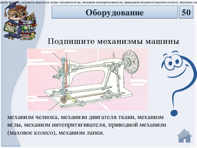 механизм челнока, механизм двигателя ткани, механизм иглы, механизм нитепритягивателя, приводной механизм (маховое колесо), механизм лапки. Оборудование 50 Подпишите механизмы машины механизм челнока, механизм двигателя ткани, механизм иглы, механизм нитепритягивателя, приводной механизм (маховое колесо), механизм лапки.  