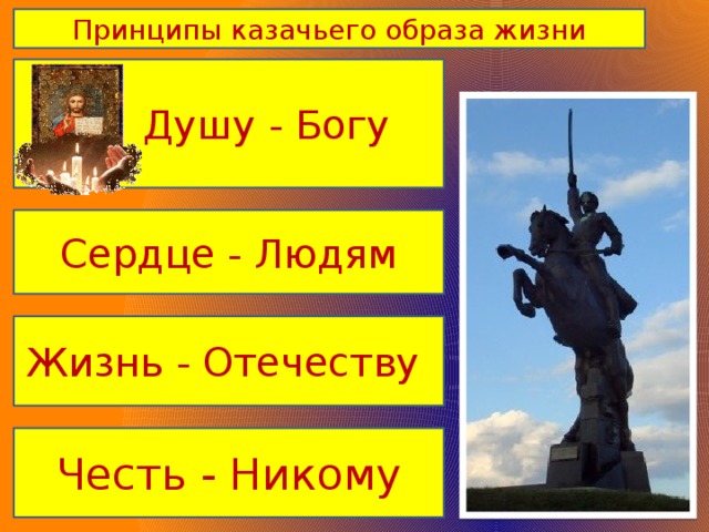 Принципы казачьего образа жизни  Душу - Богу Сердце - Людям Жизнь - Отечеству Честь - Никому