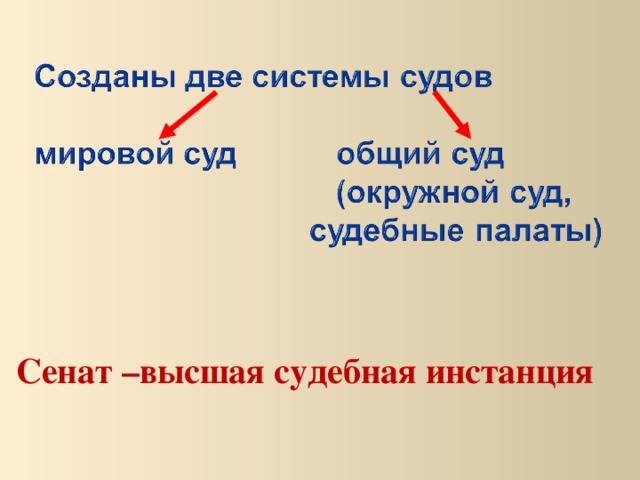 Сенат –высшая судебная инстанция 