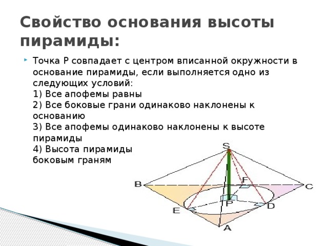 Загадки пирамиды проект по математике 10 класс