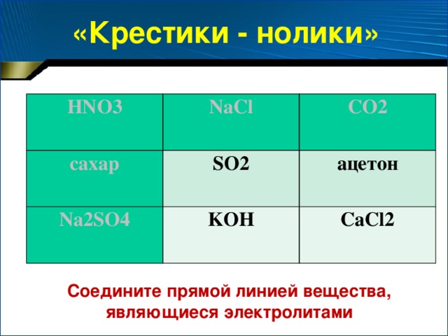 «Крестики - нолики»  HNO3 NaCl сахар CO2 SO2 Na2SO4 KOH ацетон CaCl2 Соедините прямой линией вещества, являющиеся электролитами