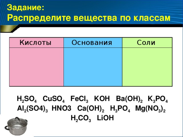 Задание:  Распределите вещества по классам Кислоты Основания Соли H 2 SО 4 CuSO 4 FeCl 3 KOH Ba(OH) 2 K 3 PO 4 Al 2 (SO4) 3 HNO3 Ca(OH) 2 H 3 PO 4 Mg(NO 3 ) 2 H 2 СО 3 LiOH
