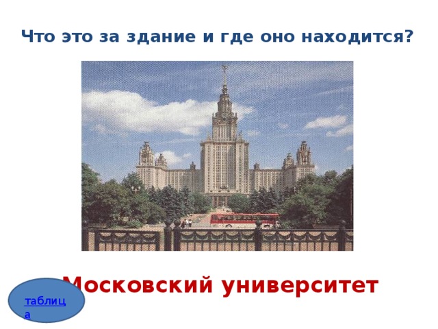 Что это за здание и где оно находится? Московский университет 