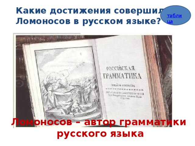 Какие достижения совершил Ломоносов в русском языке? Ломоносов – автор грамматики  русского языка 