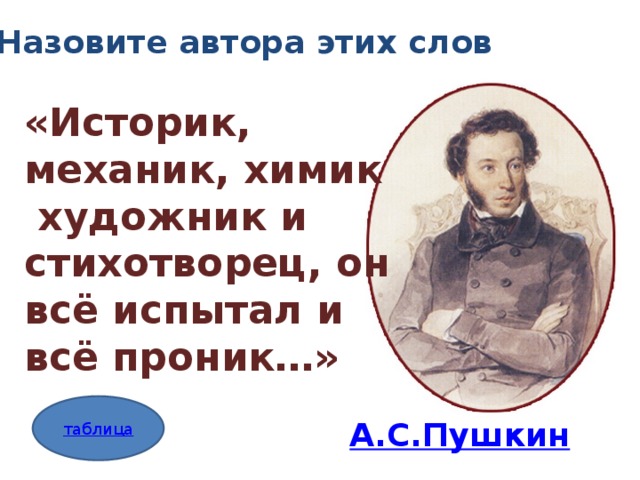 Назовите автора этих слов «Историк, механик, химик художник и стихотворец, он всё испытал и всё проник…»   