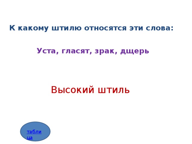 К какому штилю относятся эти слова: Уста, гласят, зрак, дщерь Высокий штиль 