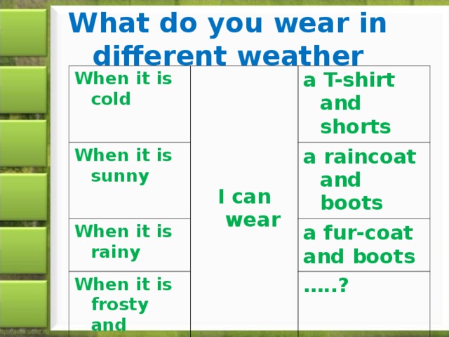 What do you wear in different weather When it is cold I can wear When it is sunny a T-shirt and shorts When it is rainy a raincoat and boots When it is frosty and snowy a fur-coat and boots … ..?