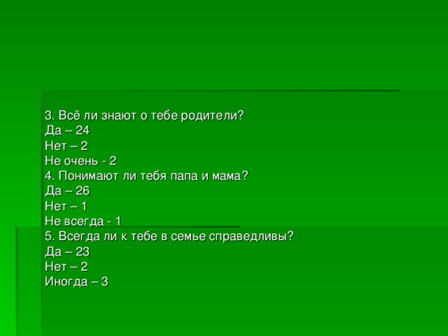 3. Всё ли знают о тебе родители? Да – 24 Нет – 2 Не очень - 2 4. Понимают ли тебя папа и мама? Да – 26 Нет – 1 Не всегда - 1 5. Всегда ли к тебе в семье справедливы? Да – 23 Нет – 2 Иногда – 3 