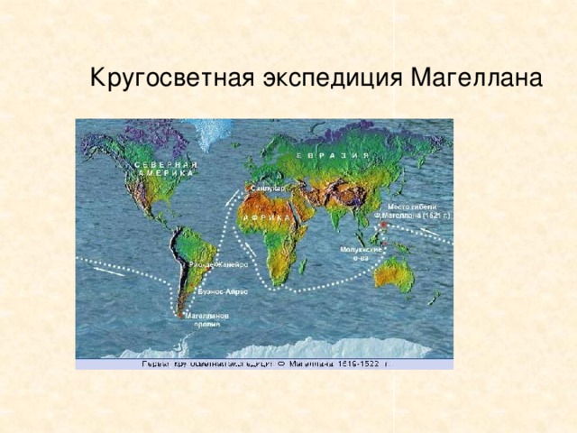 Кругосветная экспедиция Магеллана 