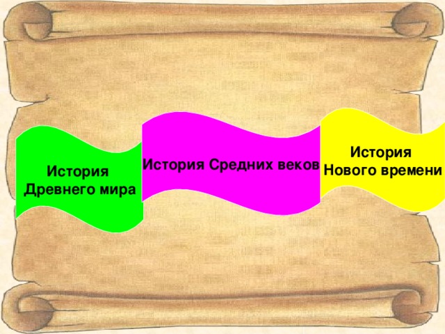 История Нового времени История Средних веков История Древнего мира 