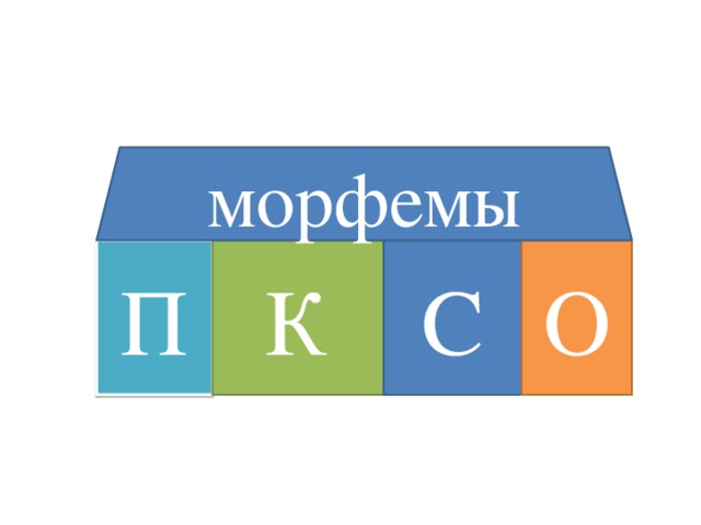 морфемы П К С О