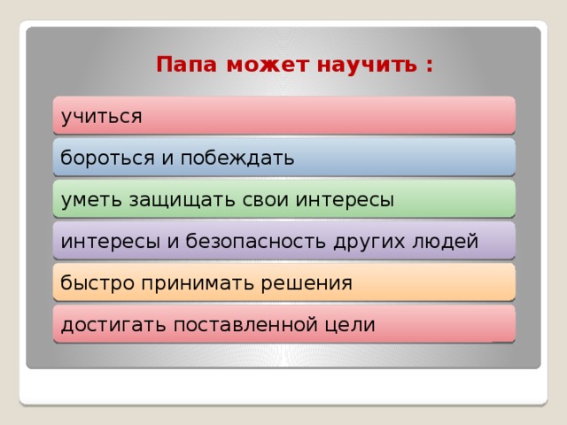  Папа может научить :  учиться бороться и побеждать уметь защищать свои интересы интересы и безопасность других людей быстро принимать решения достигать поставленной цели 