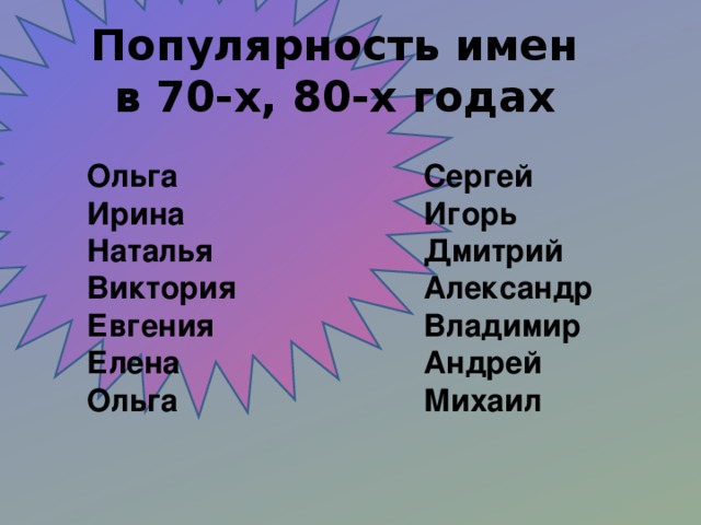 Популярность имен  в 70-х, 80-х годах Ольга Ирина Наталья Виктория Евгения Елена Ольга  Сергей Игорь Дмитрий Александр Владимир Андрей Михаил