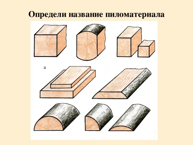 Определи название пиломатериала а