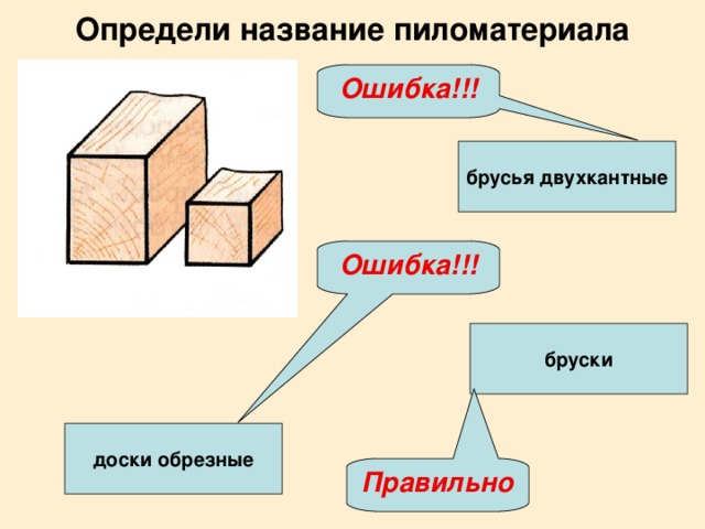 Определи название пиломатериала Ошибка!!! брусья двухкантные Ошибка!!! бруски доски обрезные Правильно