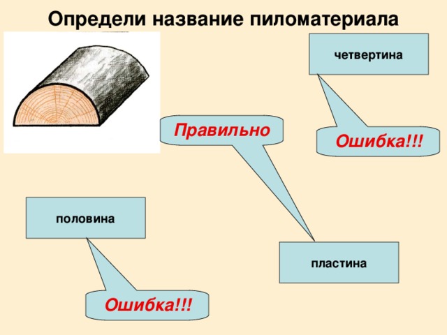 Определи название пиломатериала четвертина Правильно Ошибка!!! половина пластина Ошибка!!!