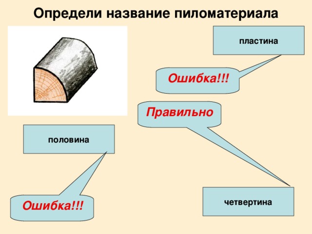 Определи название пиломатериала пластина Ошибка!!! Правильно половина четвертина Ошибка!!!