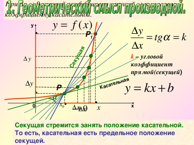 Картинки ОПРЕДЕЛИТЕ УГЛОВОЙ