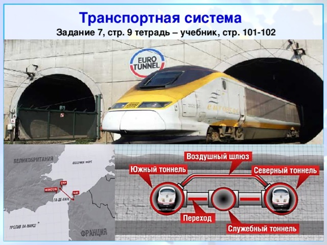 Роль автомобильного транспорта