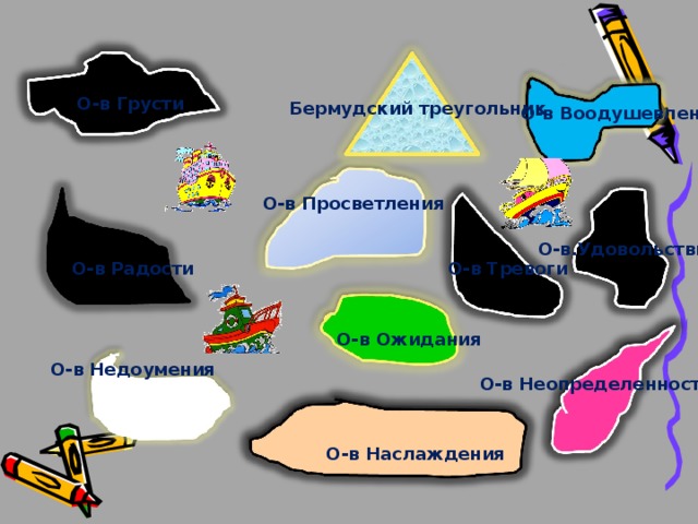 О-в Грусти Бермудский треугольник О-в Воодушевления О-в Просветления О-в.Удовольствия О-в Тревоги О-в Радости О-в Ожидания О-в Недоумения О-в Неопределенности О-в Наслаждения 