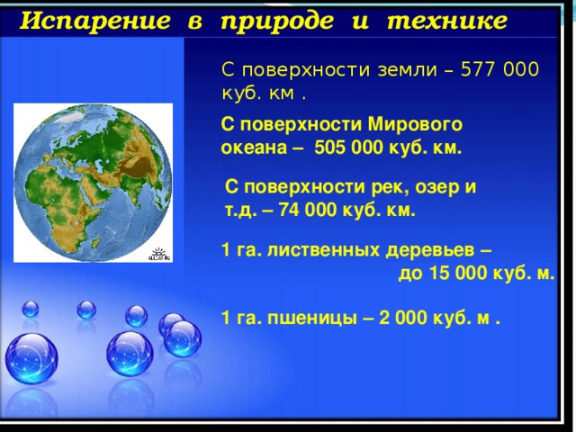 Испарение в природе и технике С поверхности земли – 577 000 куб. км . С поверхности Мирового океана – 505 000 куб. км. С поверхности рек, озер и т.д. – 74 000 куб. км. 1 га. лиственных деревьев –  до 15 000 куб. м. 1 га. пшеницы – 2 000 куб. м . 