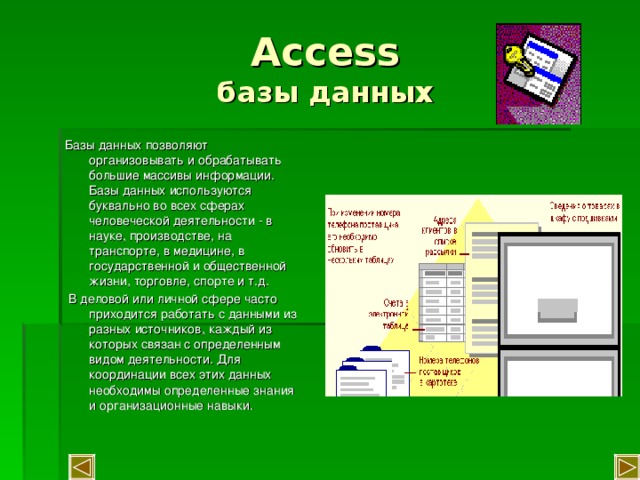 Access  базы данных Базы данных позволяют организовывать и обрабатывать большие массивы информации. Базы данных используются буквально во всех сферах человеческой деятельности - в науке, производстве, на транспорте, в медицине, в государственной и общественной жизни, торговле, спорте и т.д.  В деловой или личной сфере часто приходится работать с данными из разных источников, каждый из которых связан с определенным видом деятельности. Для координации всех этих данных необходимы определенные знания и организационные навыки. 