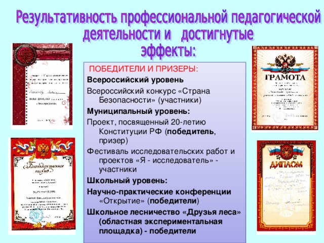  ПОБЕДИТЕЛИ И ПРИЗЕРЫ: Всероссийский уровень Всероссийский конкурс «Страна Безопасности» (участники) Муниципальный уровень: Проект, посвященный 20-летию Конституции РФ ( победитель , призер) Фестиваль исследовательских работ и проектов «Я - исследователь» - участники Школьный уровень: Научно-практические конференции «Открытие» ( победители ) Школьное лесничество «Друзья леса» (областная экспериментальная площадка) - победители 