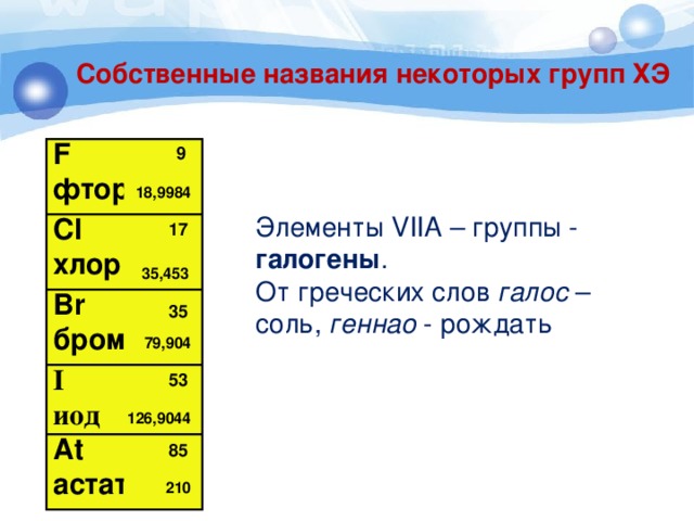 Собственные названия некоторых групп ХЭ 9 F фтор 18,9984 Элементы VIIA – группы - галогены . От греческих слов галос – соль, геннао - рождать 17 Cl хлор 35,453 Br бром 35 79,904 53 I иод 126,9044 At астат 85 210 