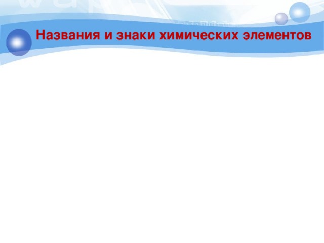 Названия и знаки химических элементов 