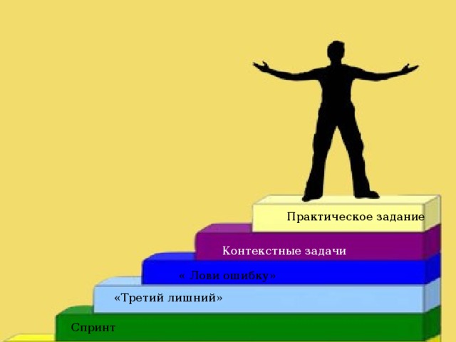 Практическое задание Контекстные задачи « Лови ошибку» «Третий лишний» Спринт 