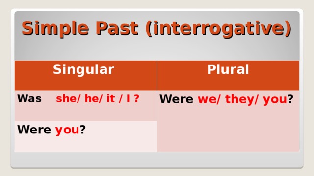 Simple Past (interrogative) Singular Plural Was she/ he/ it / I ? Were we/ they/ you ? Were you ? 