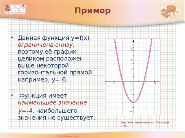 Пример Данная функция у=f(x) ограничена снизу , поэтому её график целиком расположен выше некоторой горизонтальной прямой например, у=-6.  Функция имеет наименьшее значение  у=-4 , наибольшего значения не существует. Учитель математики Леонова В.М.