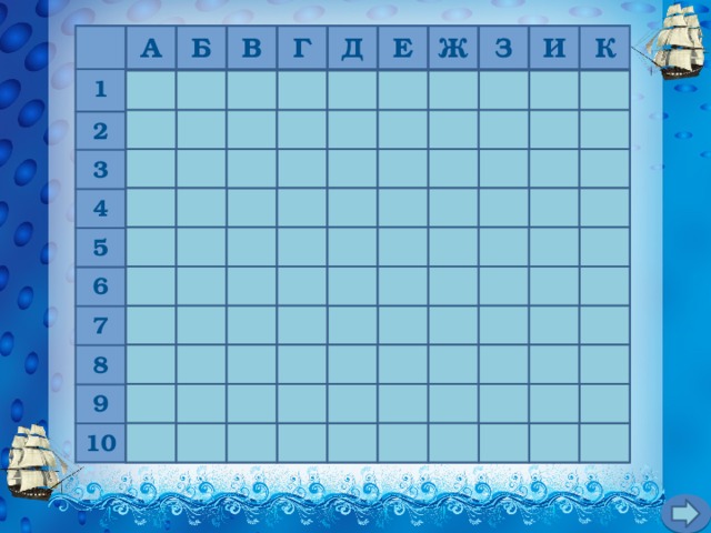 А 1 Б 2 В 3 Г 4 Д 5 Е 6 7 Ж З 8 9 И 10 К 
