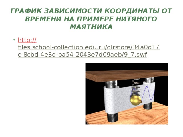 График зависимости координаты от времени на примере нитяного маятника http:// files.school-collection.edu.ru/dlrstore/34a0d17c-8cbd-4e3d-ba54-2043e7d09aeb/9_7.swf  