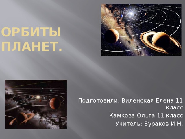 Орбиты планет. Подготовили: Виленская Елена 11 класс Камкова Ольга 11 класс Учитель: Бураков И.Н. 