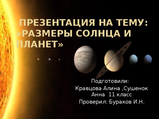  Презентация на тему:  «Размеры Солнца и планет» Подготовили: Кравцова Алина ,Сушенок Анна 11 класс Проверил: Бураков И.Н. 