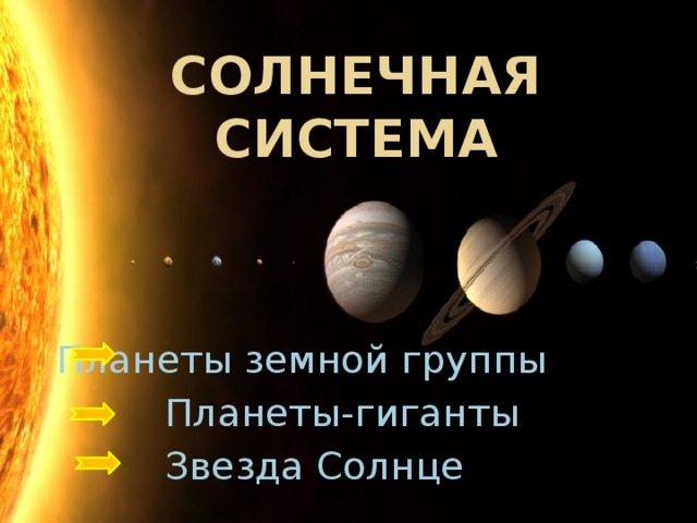 Солнечная система Планеты земной группы  Планеты-гиганты  Звезда Солнце 
