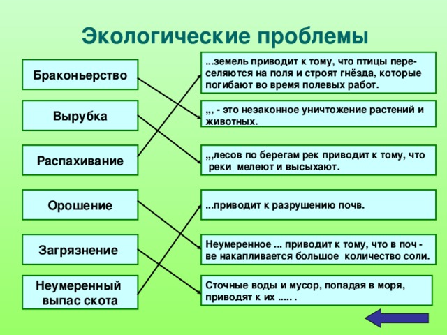 Презентация "Наука экология" (7 класс) по биологии - скачать проект
