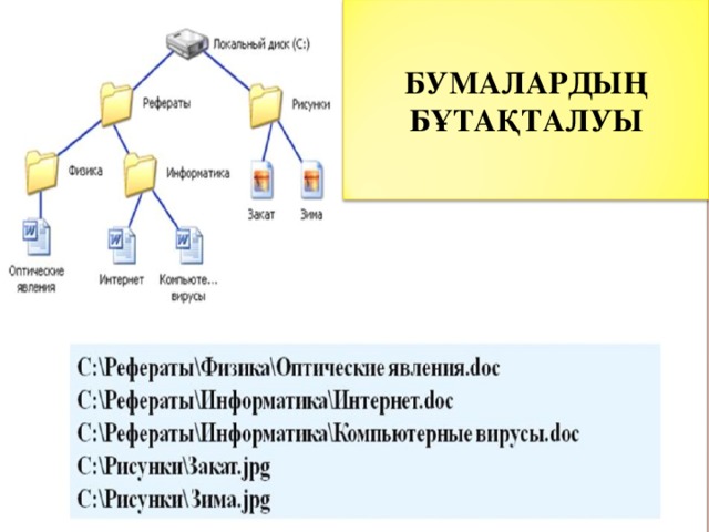 БУМАЛАРДЫҢ БҰТАҚТАЛУЫ 