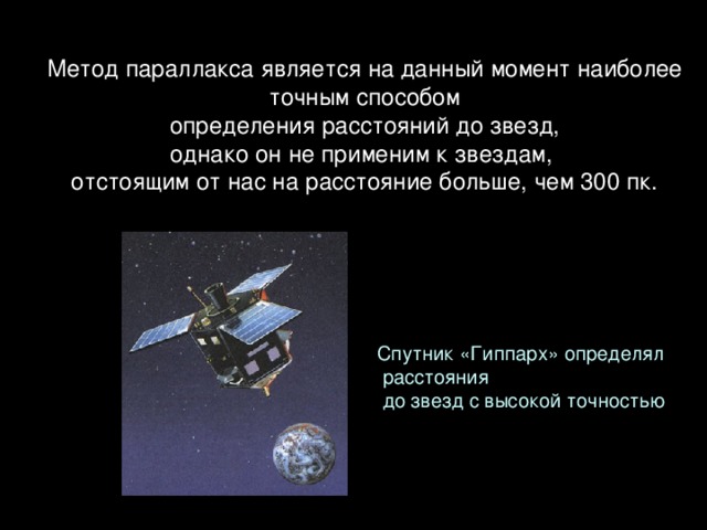 План урока методы астрофизических исследований