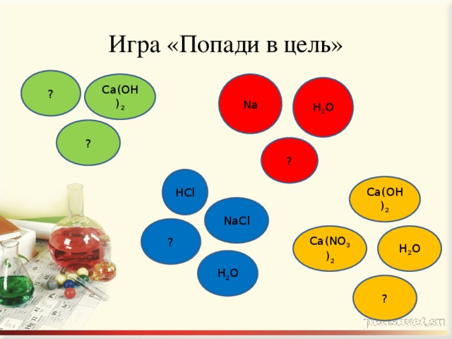 Игра «Попади в цель» ? Na Ca(OH) 2 H 2 O ? ? HCl Ca(OH) 2 NaCl ? Ca(NO 3 ) 2 H 2 O H 2 O ?