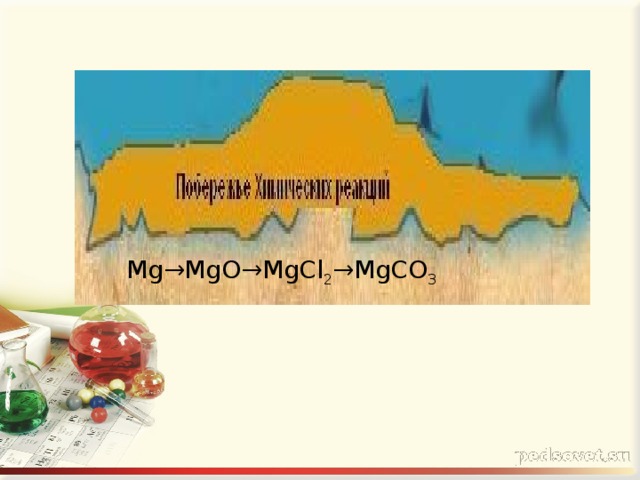 Mg→MgO→MgCl 2 →MgCO 3