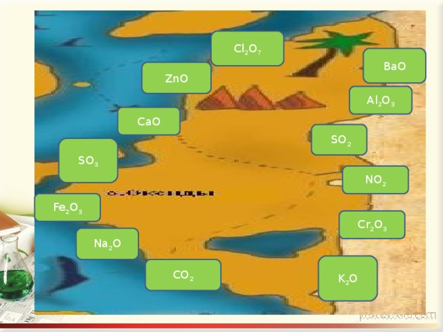 Cl 2 O 7 BaO ZnO Al 2 O 3 CaO  SO 2 SO 3 NO 2 Fe 2 O 3 Cr 2 O 3 Na 2 O K 2 O CO 2
