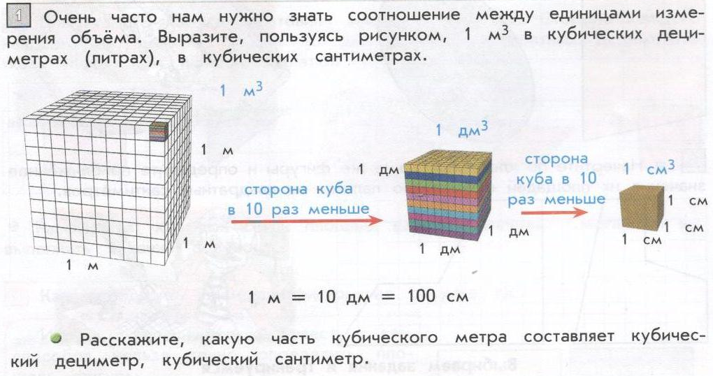 Выразите в м кубических