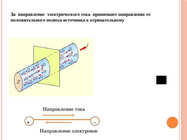 На рисунке указаны полюса источника тока к которому присоединен электромагнит какой полюс справа