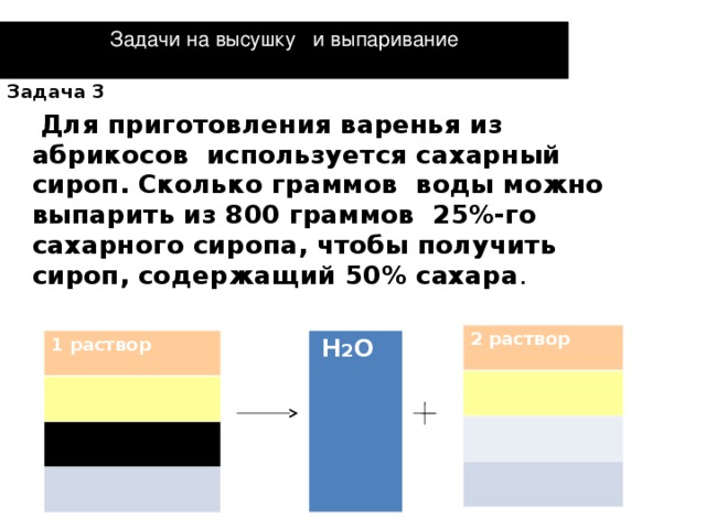 Задачи на высушку и выпаривание   Задача 3  Для приготовления варенья из абрикосов используется сахарный сироп. Сколько граммов воды можно выпарить из 800 граммов 25%-го сахарного сиропа, чтобы получить сироп, содержащий 50% сахара .   2 раствор 1 раствор  Н 2 О  