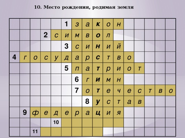 10. Место рождения, родимая земля 4 2 г о с 1 з с и 3 а у м д в с к и а 9 о о 5 ф п н р л н с е 6 и а д 7 г 11 т т й р и 10 о е в 8 м т р и о а у е о н с ц ч т и е т а я с т в в о 