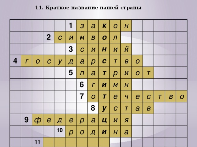 11. Краткое название нашей страны 4 2 г 1 с о з с и а у м 3 д с в к и 9 о о а 5 н л р п ф н а 6 е с и 7 г д 11 т т й р и е о 10 в р 8 р т м и о о а е у н о д ц с т ч и и т е н я с а в т а в о 